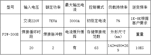 点焊电源参数表